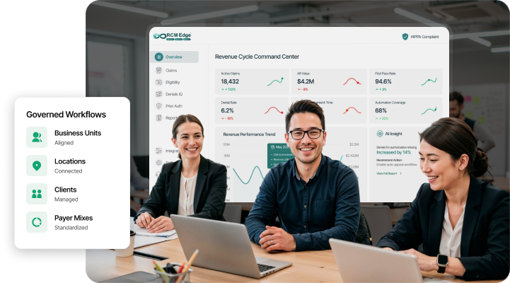 Enterprise revenue cycle management team