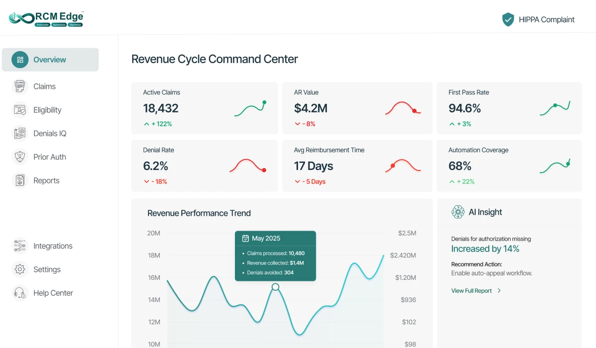 RCM automation dashboard running revenue cycle workflows in RCM Edge